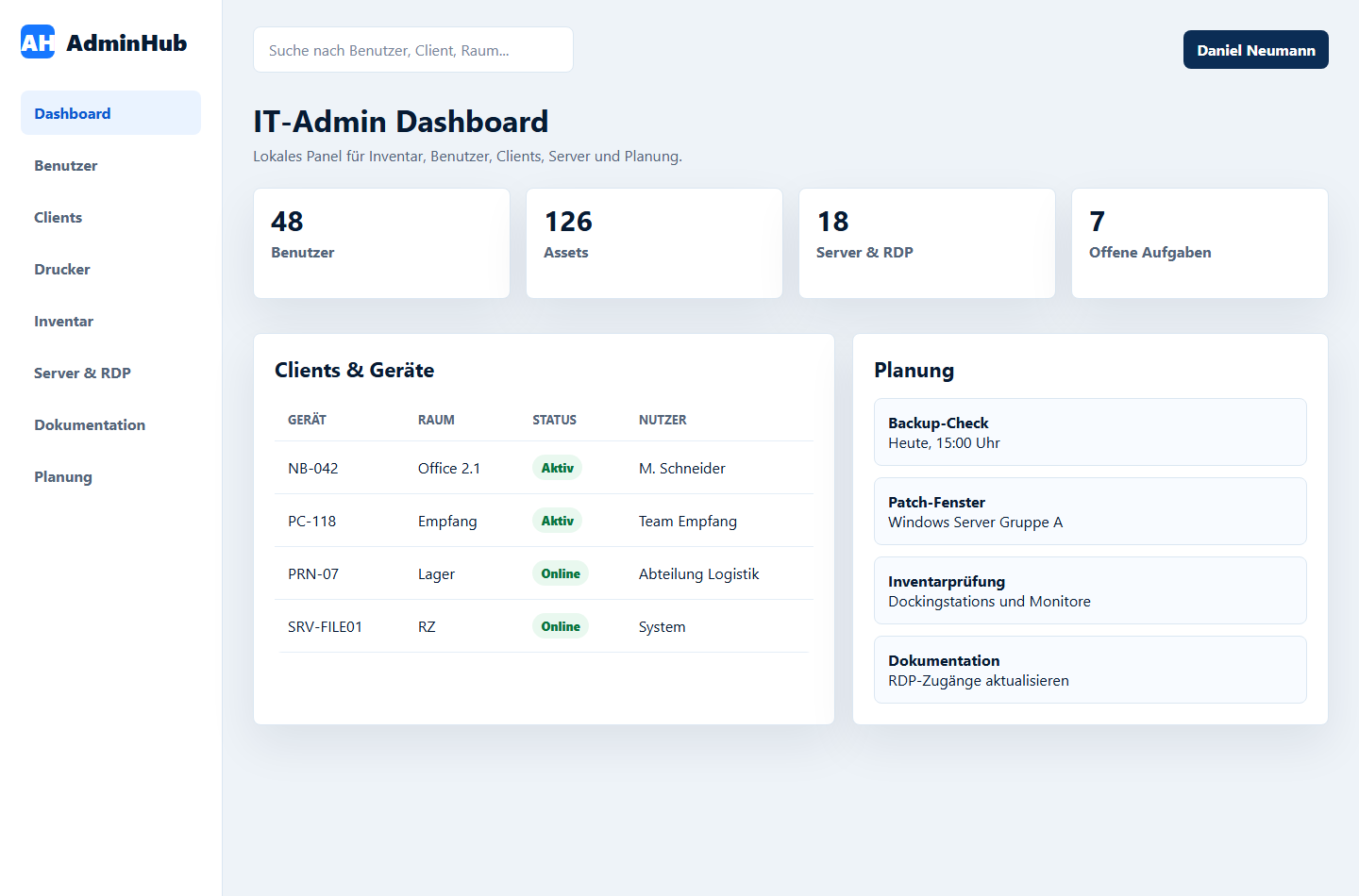 Screenshot des AdminHub Dashboards